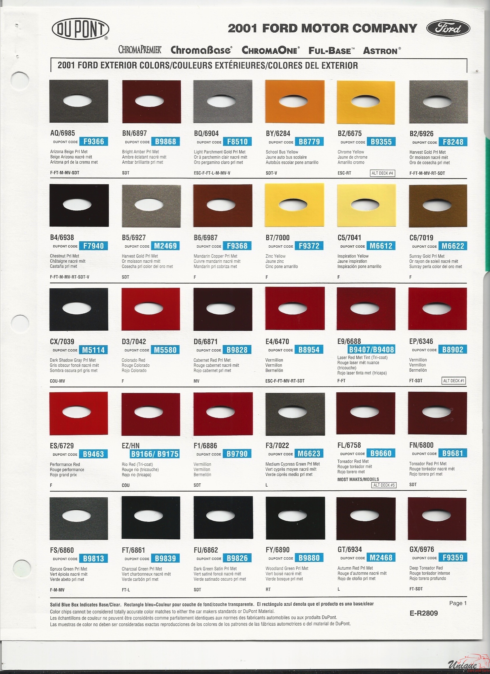 2001 Ford Paint Charts